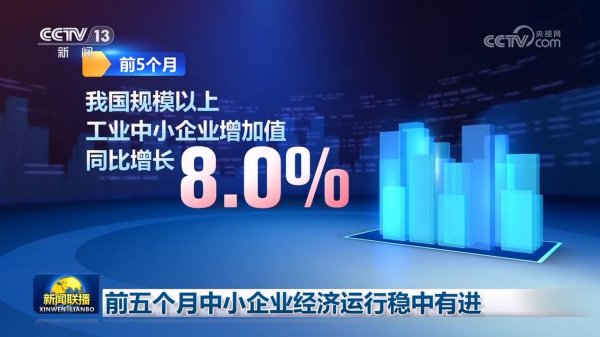 道正网 前五个月中小企业经济运行稳中有进