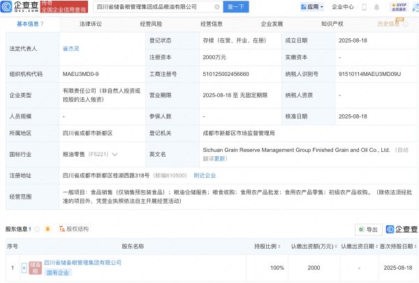 金鼎配资  四川省储备粮管理集团新设成品粮油公司