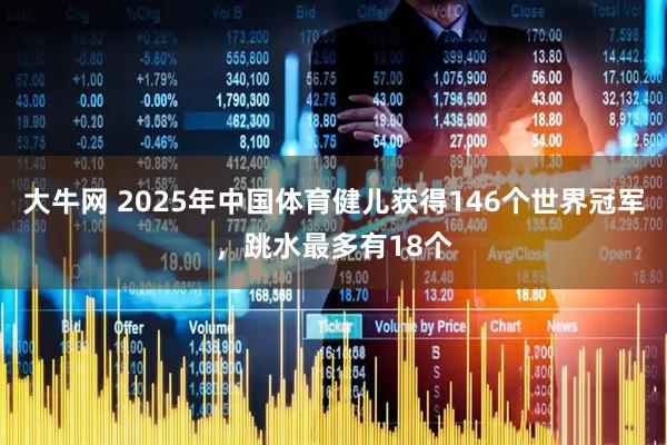 大牛网 2025年中国体育健儿获得146个世界冠军，跳水最多有18个